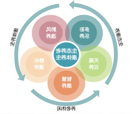 1722565843743705.png image.png